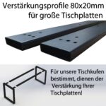 Verstärkungsprofile2 rwgmetal
